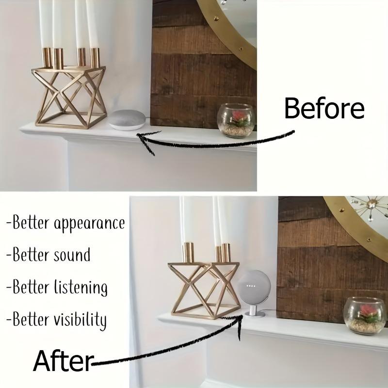 1/2 stuks voor Google Nest/Hom - Google Speaker Nest Mini recensie en prijs