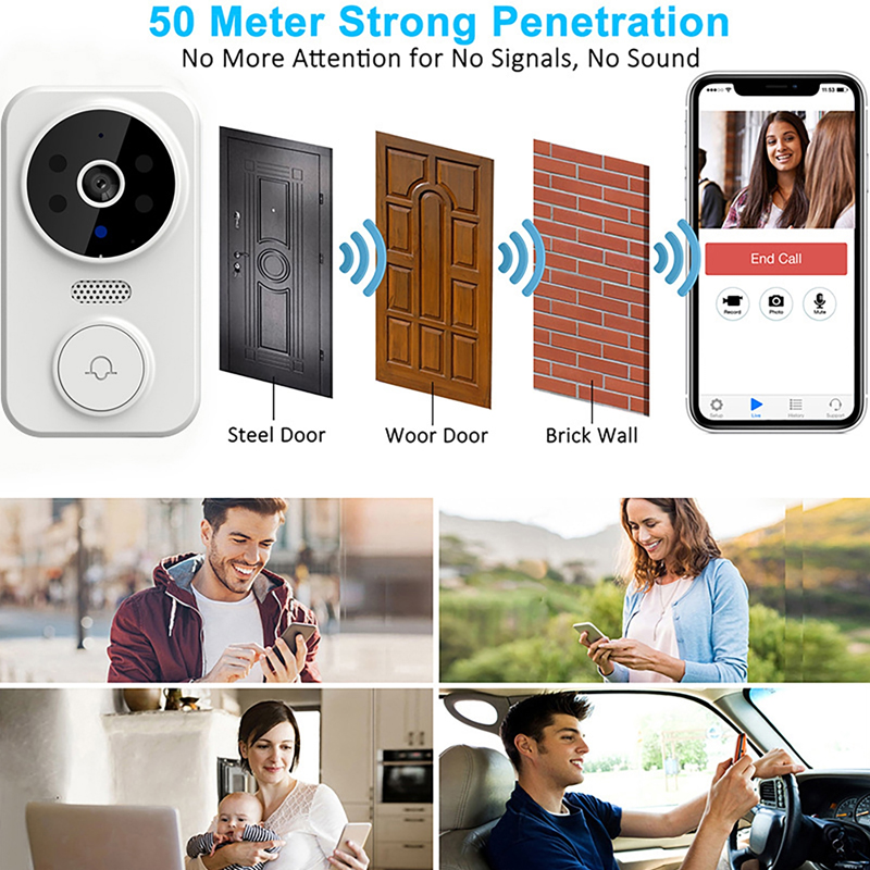 WiFi Smart Video Deurbel Camer - Smart Doorbell Wired recensie en prijs