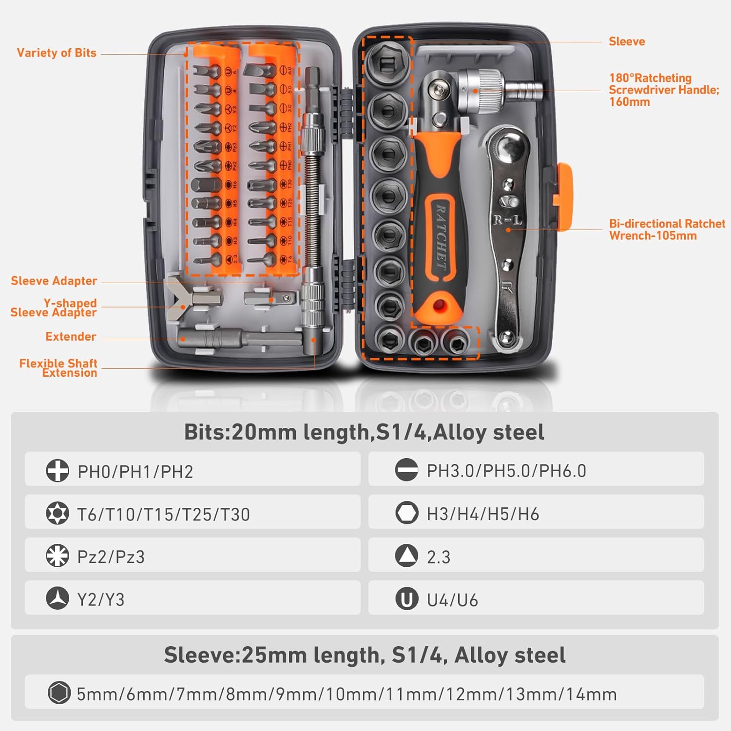 Singalon 38-in-1 multifunction - Home Automation System Diy recensie en prijs