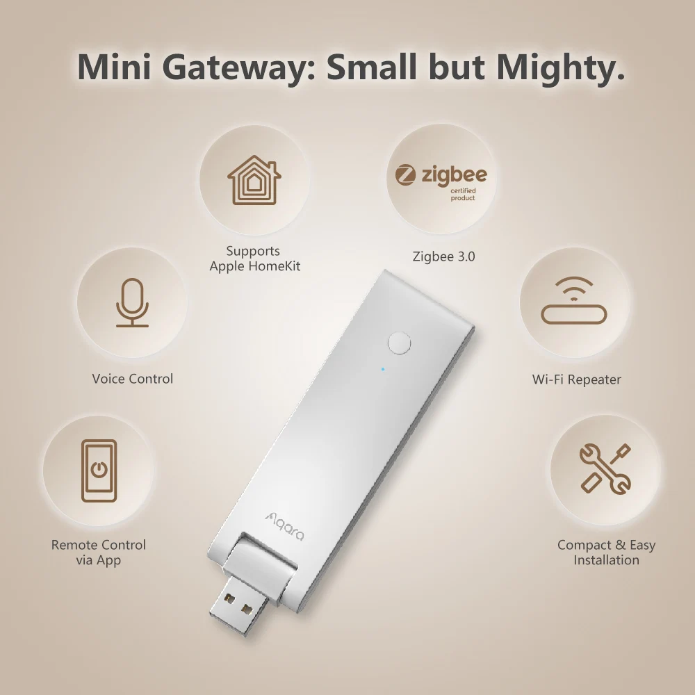 Aqara Smart Gateway E1 Hub Zig - Xiaomi Hub Mijia Hub recensie en prijs